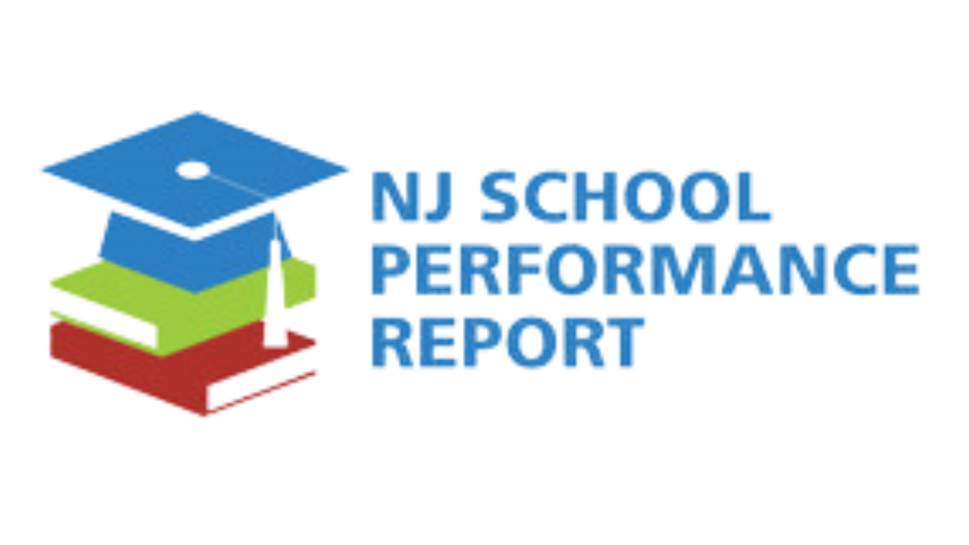 District Performance Reports